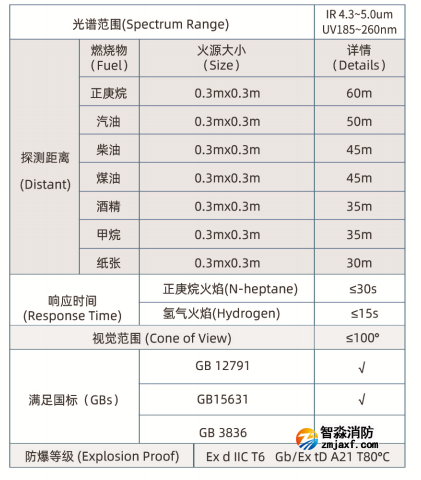 1646280983161900.png image.png