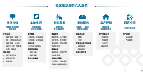 2021物業(yè)管理行業(yè)盤點(diǎn) 收并購加速整合 聚焦第二增長曲線